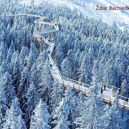 Tatrystay Cactus Luxury High Tatras *